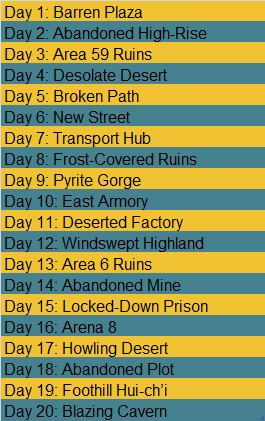 Day 1: Barren Plaza  Day 2: Abandoned High-Rise  Day 3: Area 59 Ruins  Day 4: Desolate Desert  Day 5: Broken Path  Day 6: New Street  Day 7: Transport Hub  Day 8: Frost-Covered Ruins  Day 9: Pyrite Gorge  Day 10: East Armory  Day 11: Deserted Factory  Day 12: Windswept Highland  Day 13: Area 6 Ruins  Day 14: Abandoned Mine  Day 15: Locked-Down Prison  Day 16: Arena 8  Day 17: Howling Desert  Day 18: Abandoned Plot  Day 19: Foothill Hui-ch’i  Day 20: Blazing Cavern