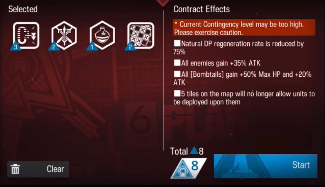 Daily10Contracts