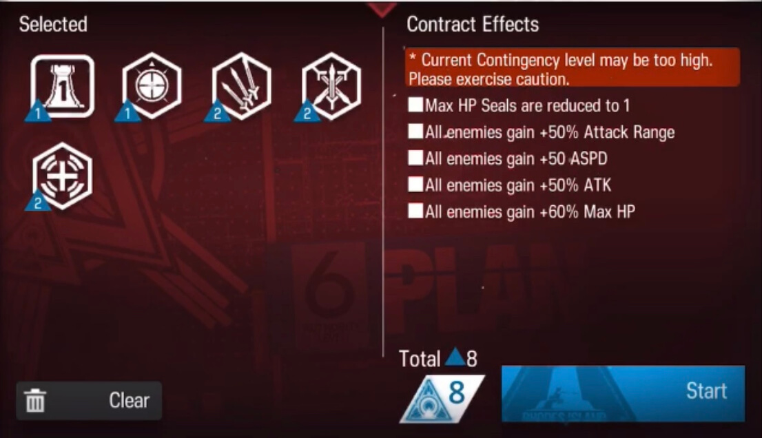 Daily7Contracts