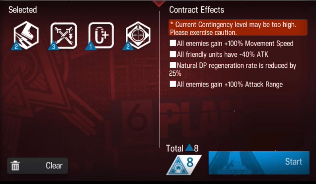 Daily8Contracts