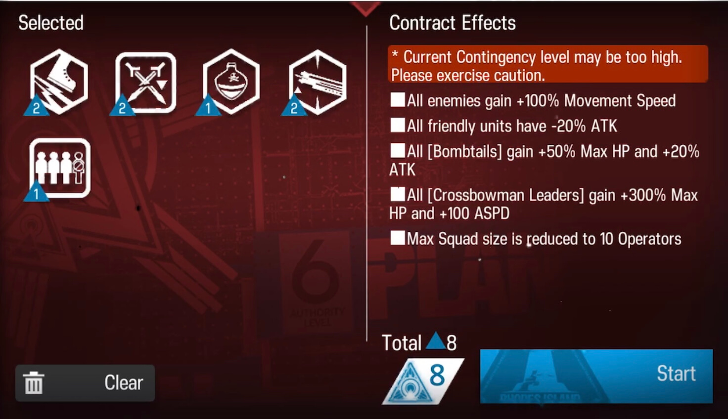 DailyContracts4