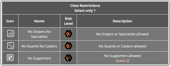 Week 2 contracts