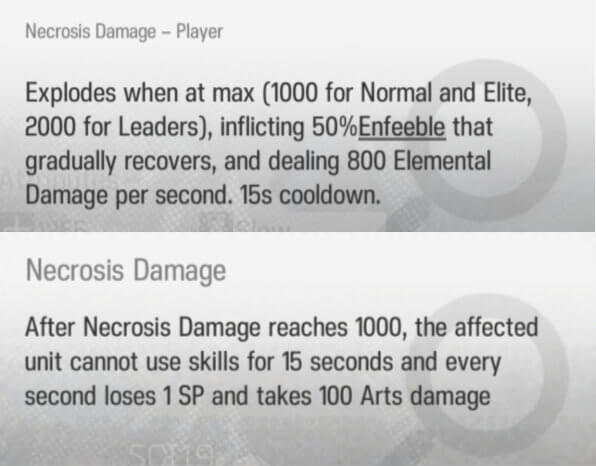 The effects of Necrosis, which differ between friendly and enemy sources.