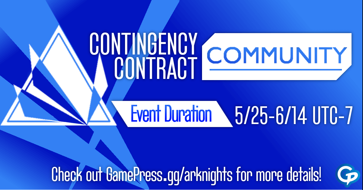 C6 Community Content Creator Contingency Contract Challenge