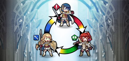 The Weapon Triangle