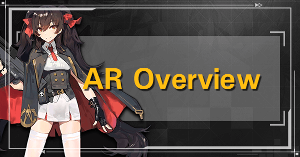 AR Overview