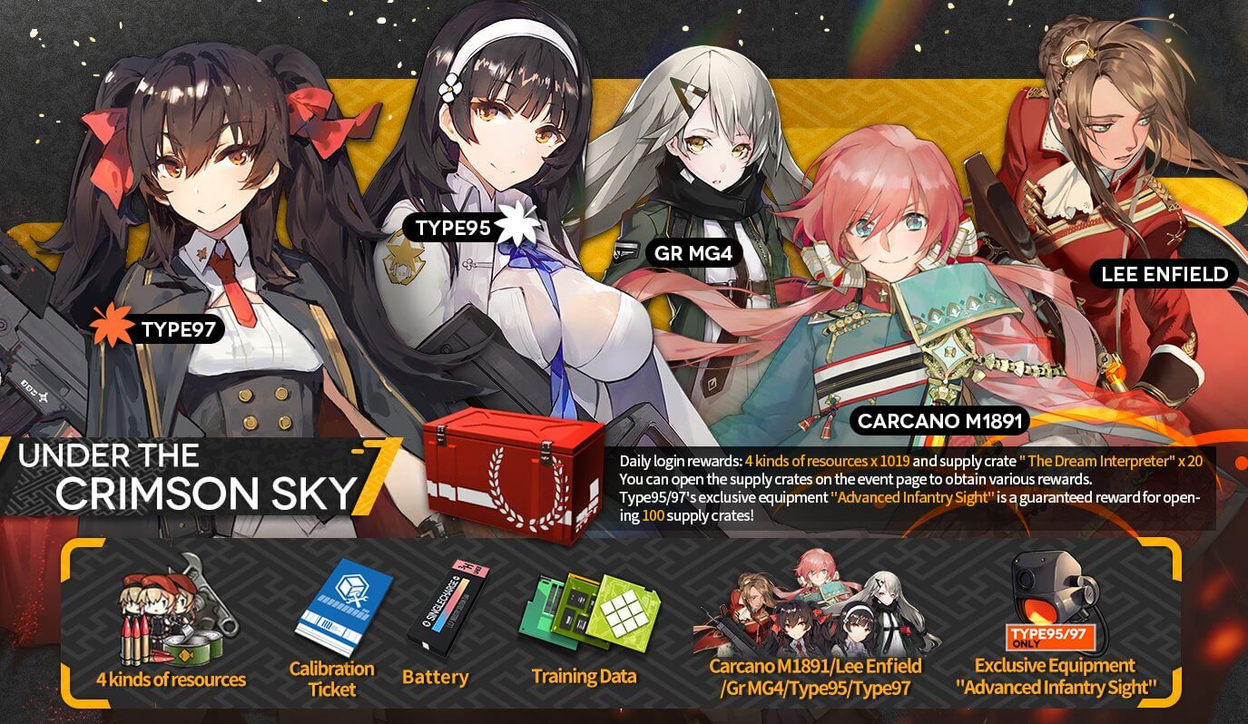 Official EN Banner for the "Under the Crimson Sky" Girls' Frontline login event