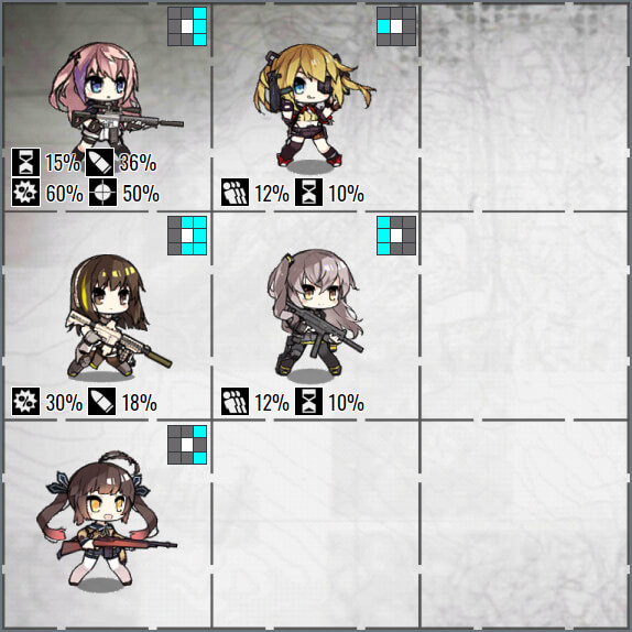 Recommended Starter Formation #1, featuring ST-AR 15, Skorpion, M4A1, UMP45, and M14