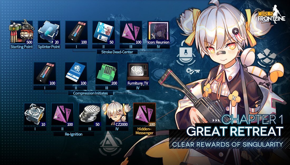 Singularity Chapter 1 Clear Rewards, showing CZ2000