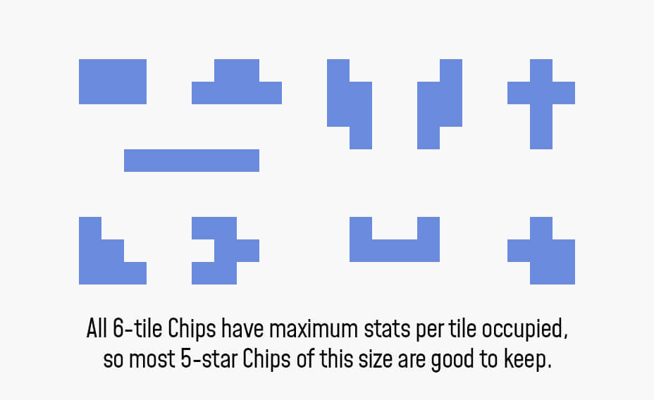  Example of hexomino Chip shapes explaining that they all have good stats and are safe to keep if a 5-star version drops.