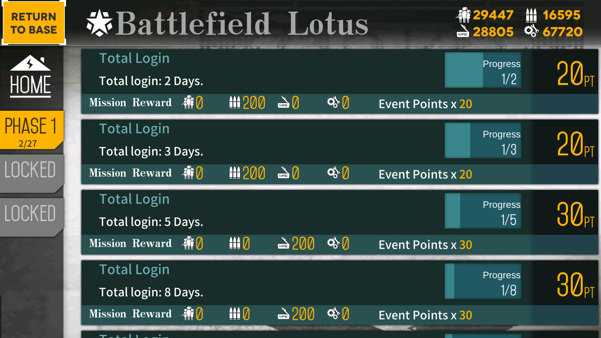 Battlefield Lotus point event rewards screen