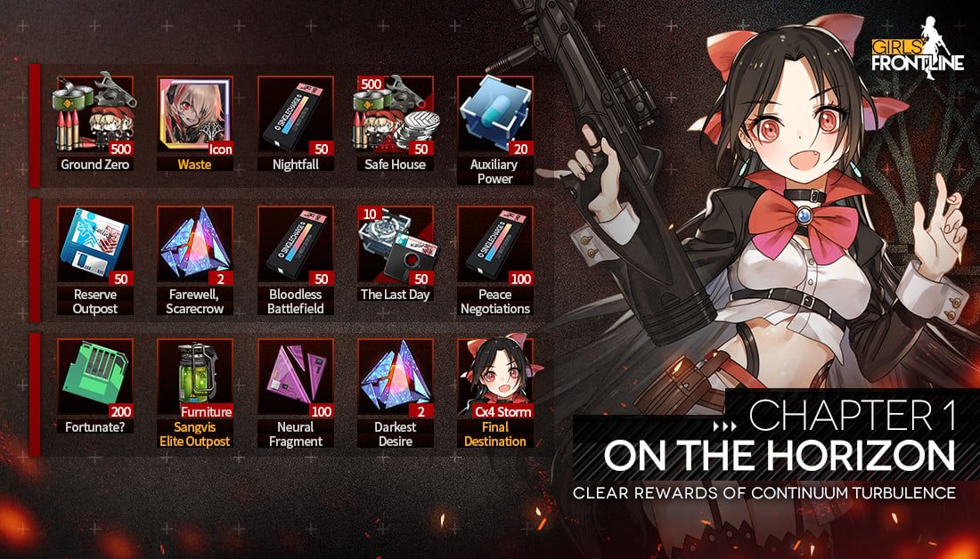 Official GFL EN Banner for Continuum Turbulence Chapter 1 Clear Rewards