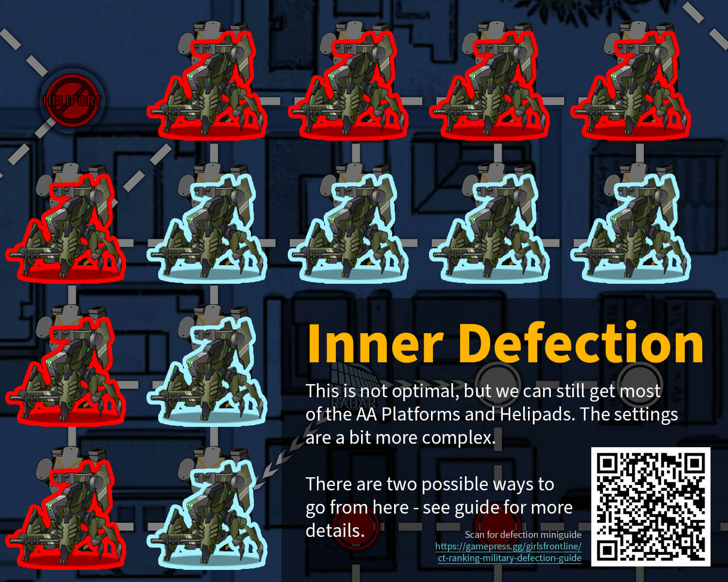 Inner Defection infographic