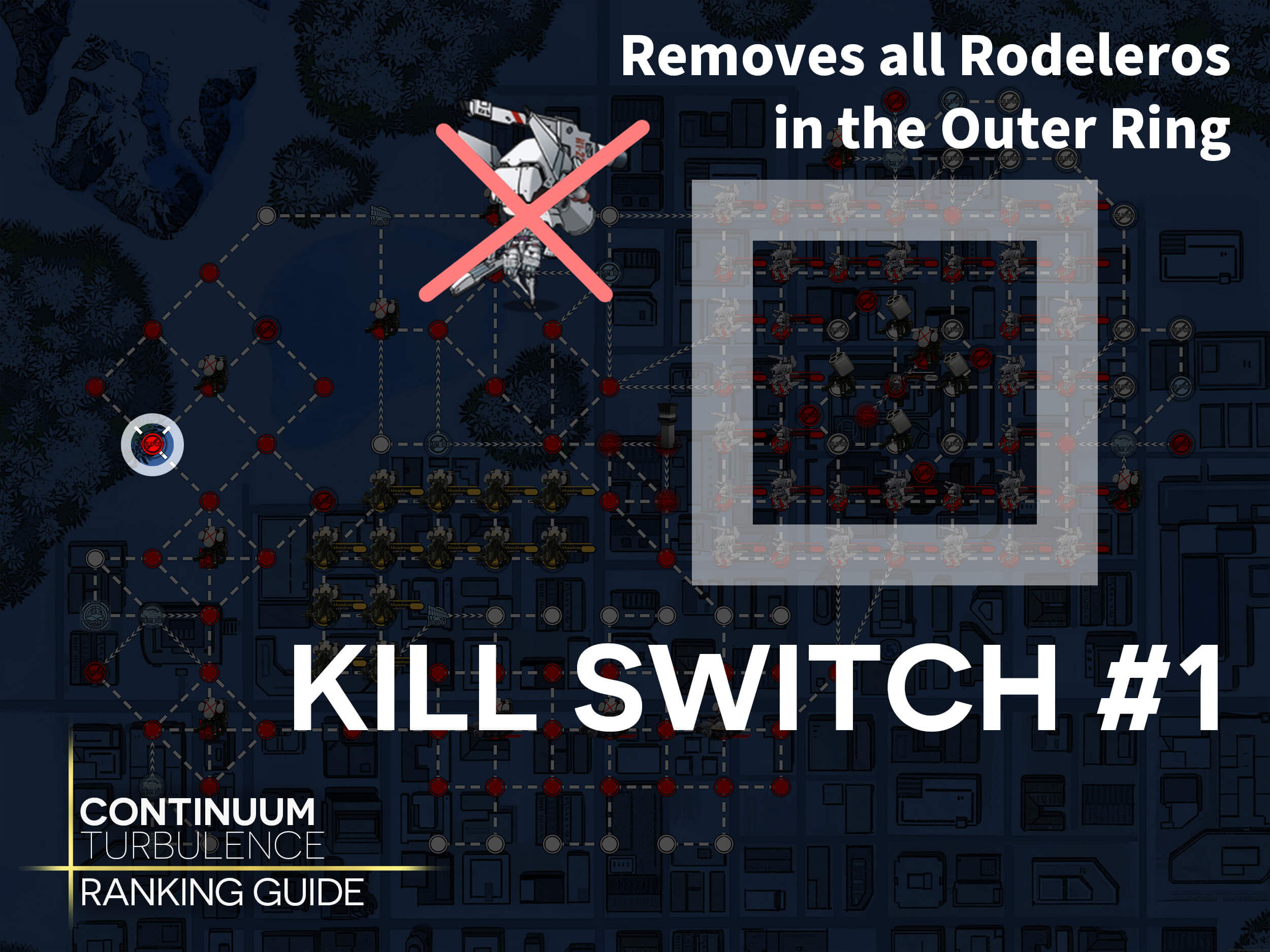 Infographic showing the area of effect of Kill Switch #1 in GFL Continuum Turbulence Ranking 