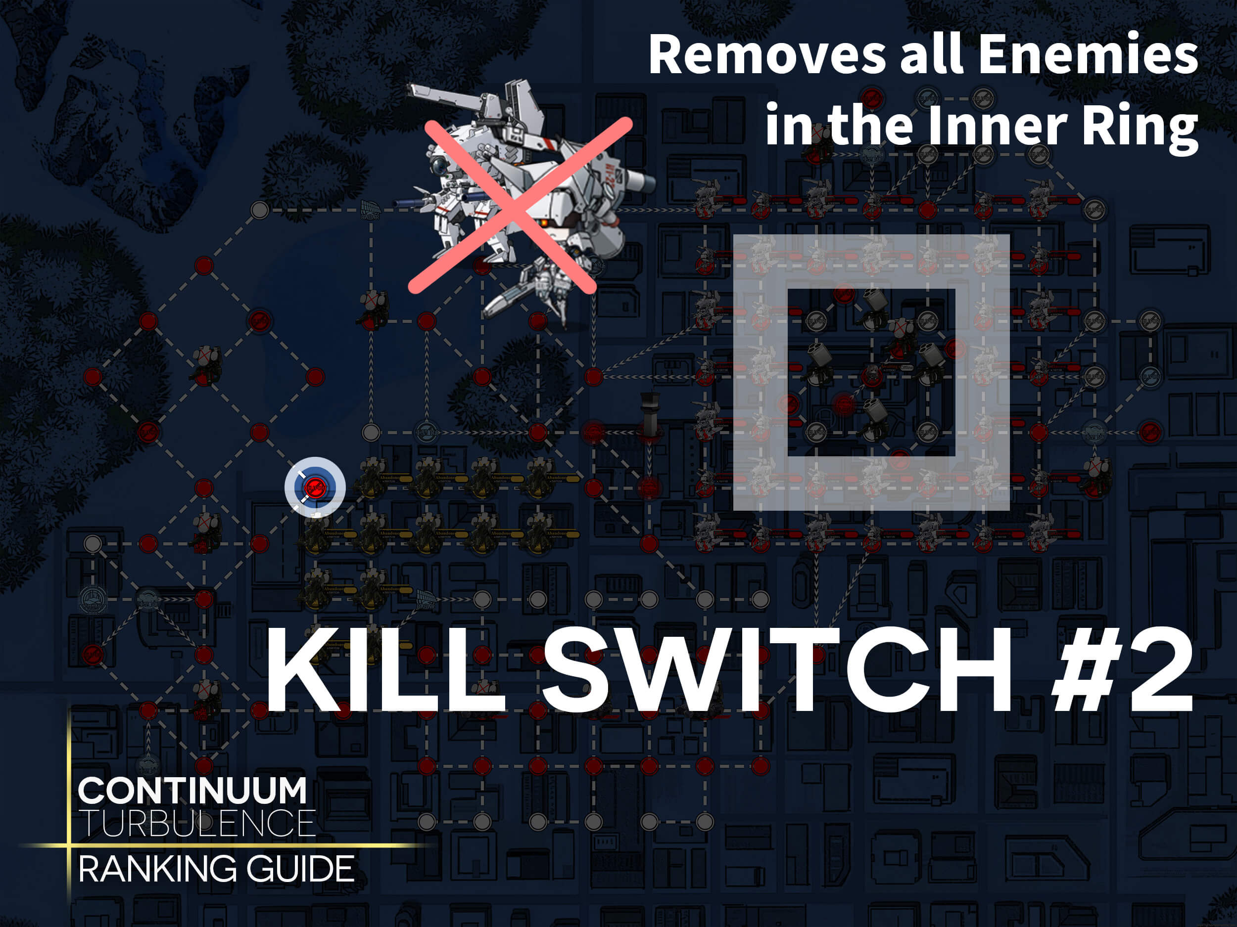 Infographic showing the area of effect of Kill Switch #2 in GFL Continuum Turbulence Ranking 
