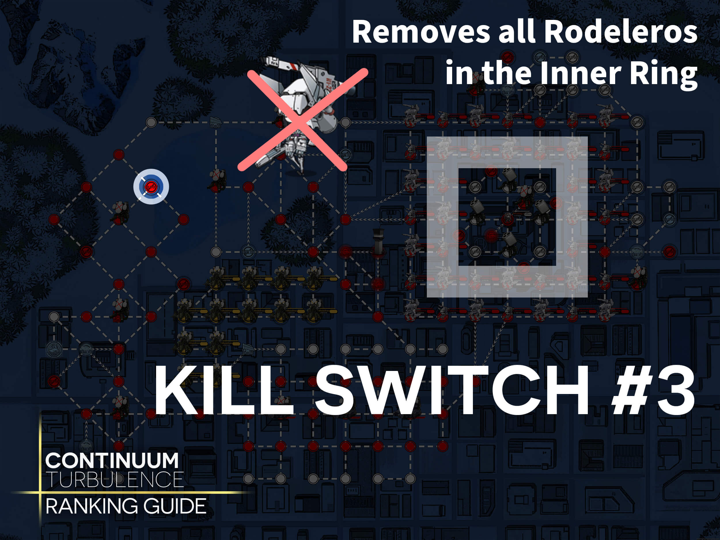 Infographic showing the area of effect of Kill Switch #3 in GFL Continuum Turbulence Ranking 