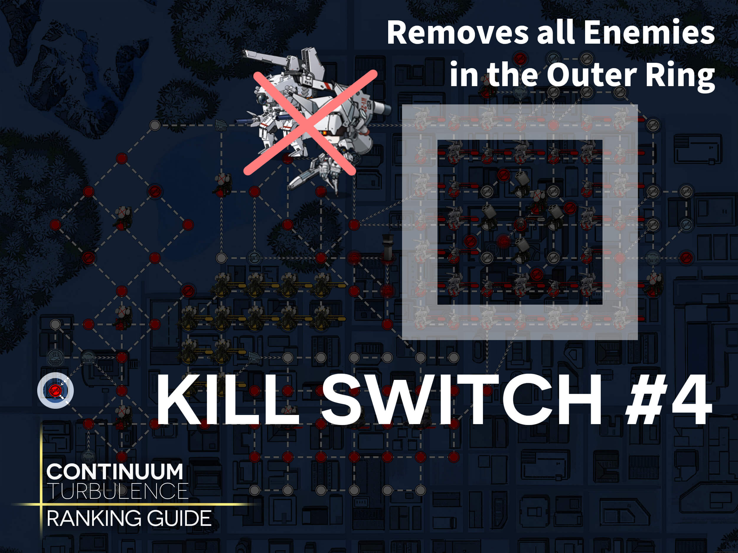 Infographic showing the area of effect of Kill Switch #4 in GFL Continuum Turbulence Ranking 