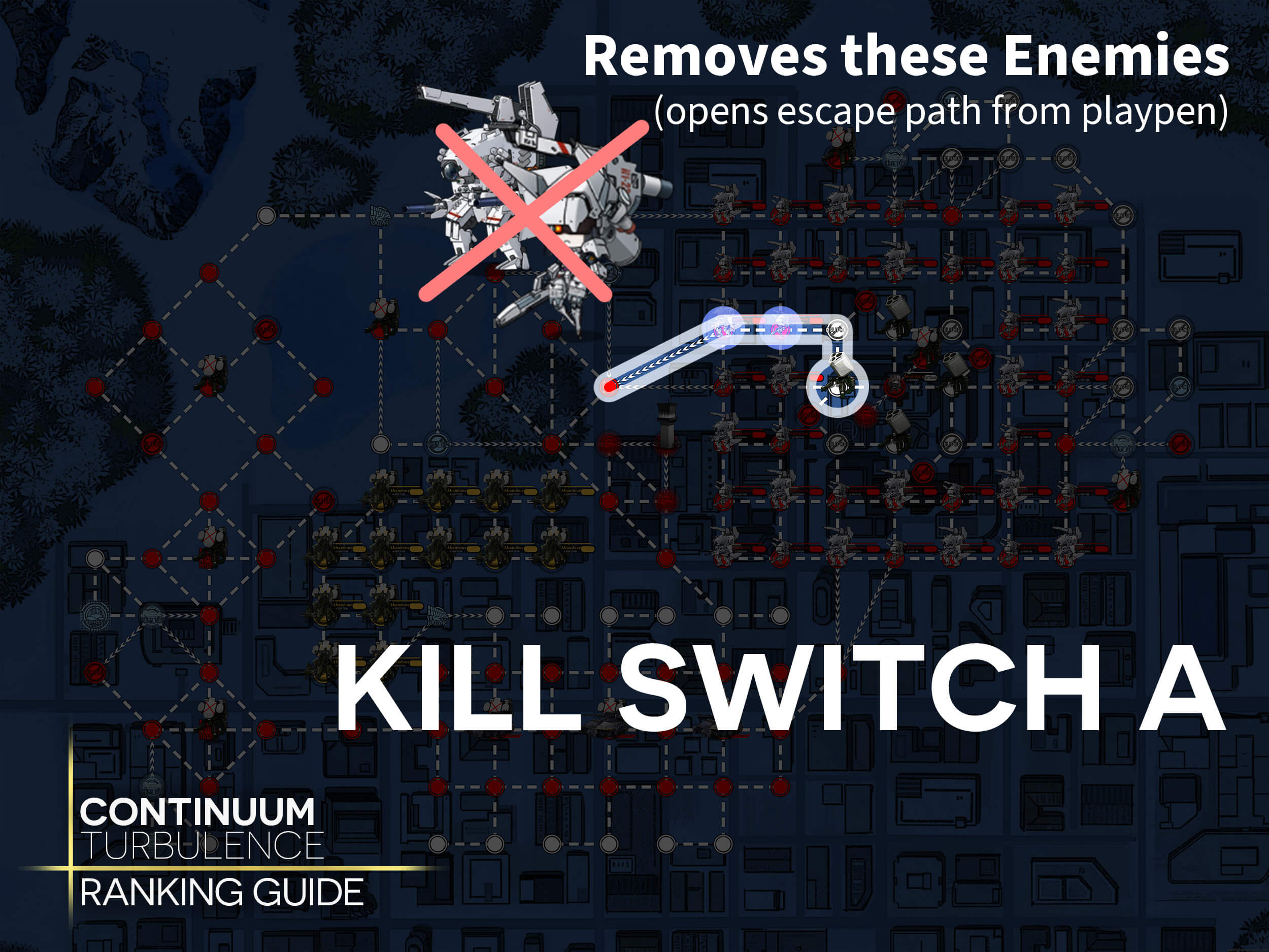 Infographic showing the area of effect of Kill Switch A in GFL Continuum Turbulence Ranking 