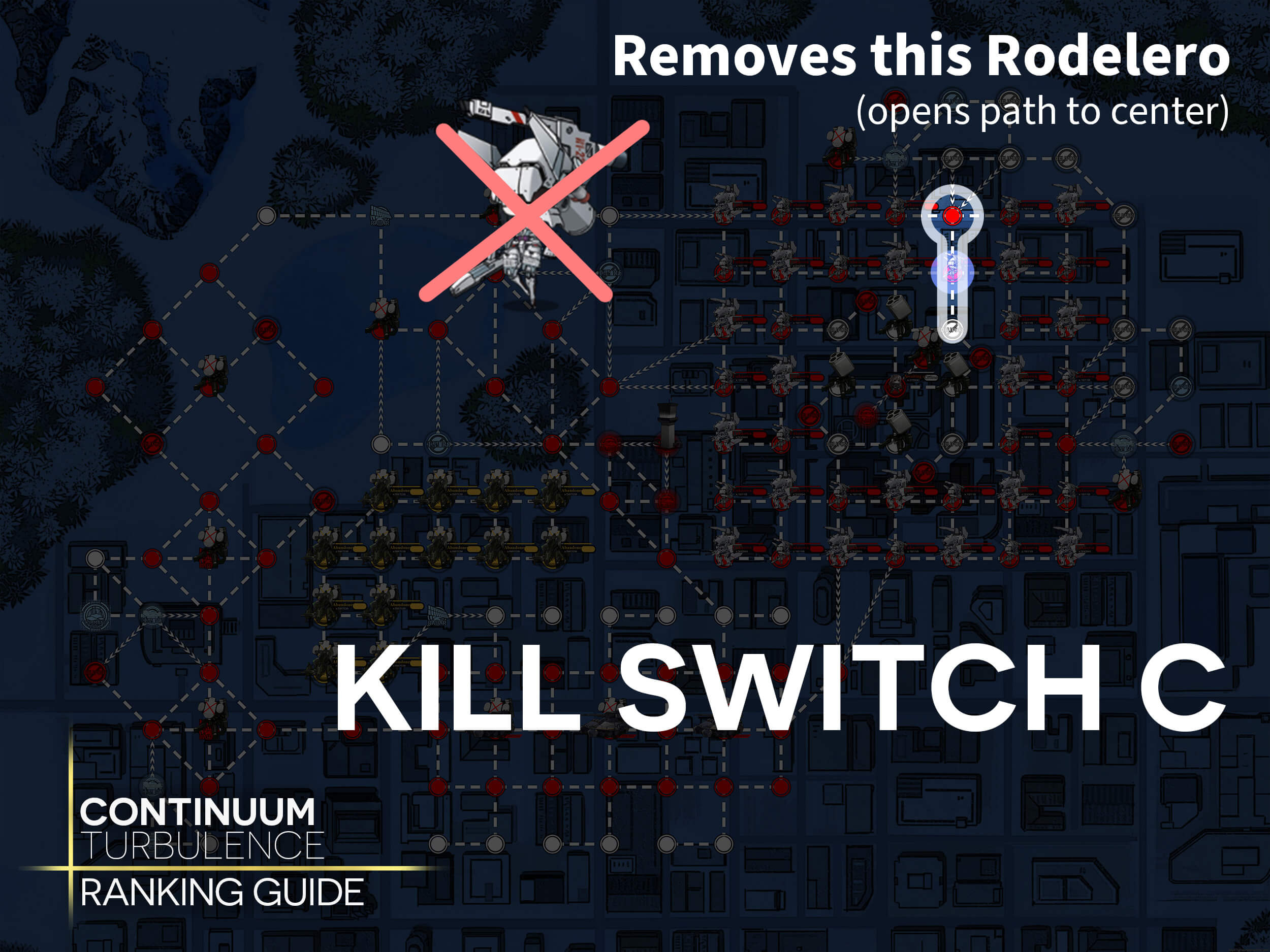 Infographic showing the area of effect of Kill Switch C in GFL Continuum Turbulence Ranking 