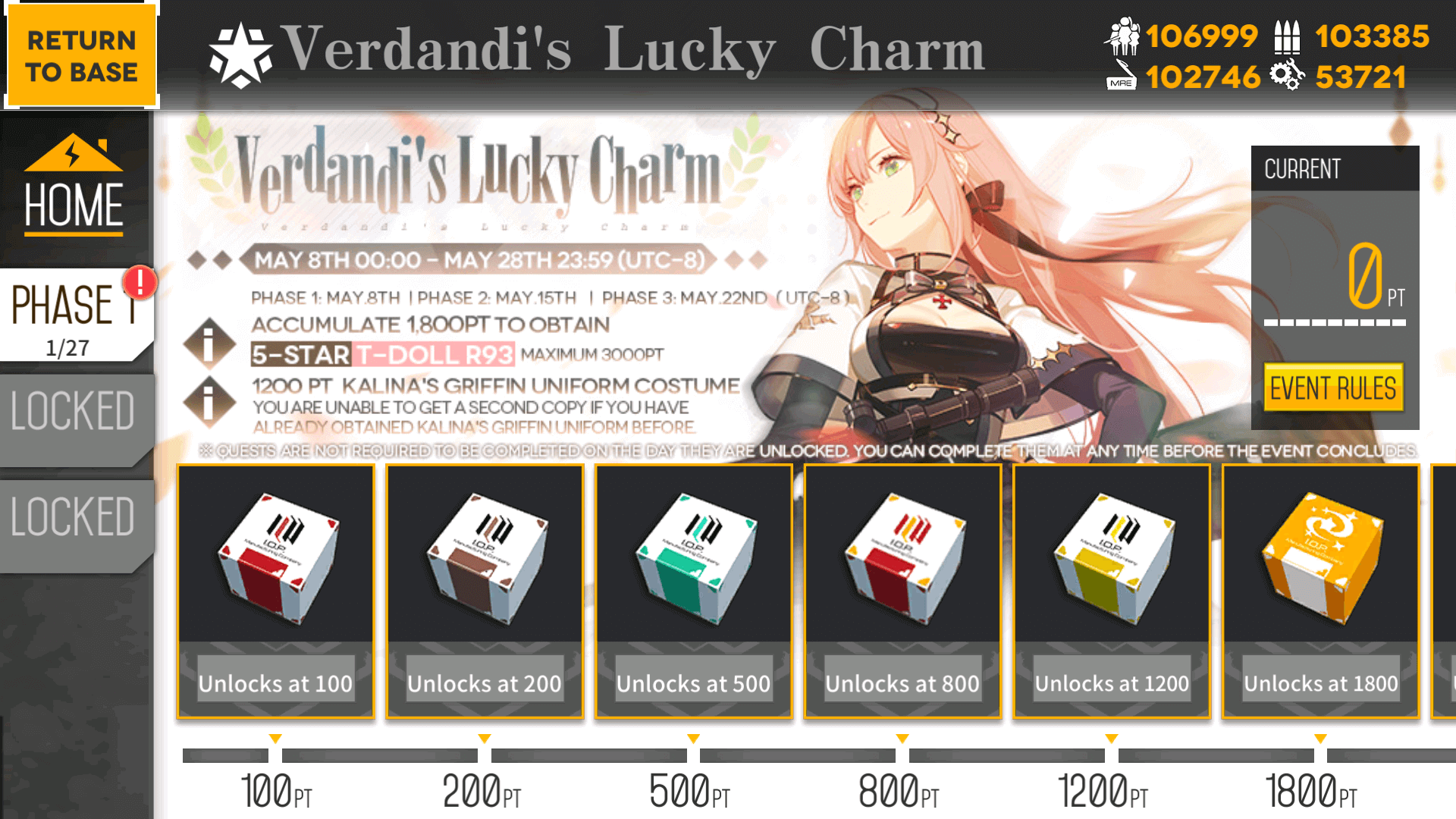 Event Rewards for the "Verdandi's Lucky Charm" Point Event.