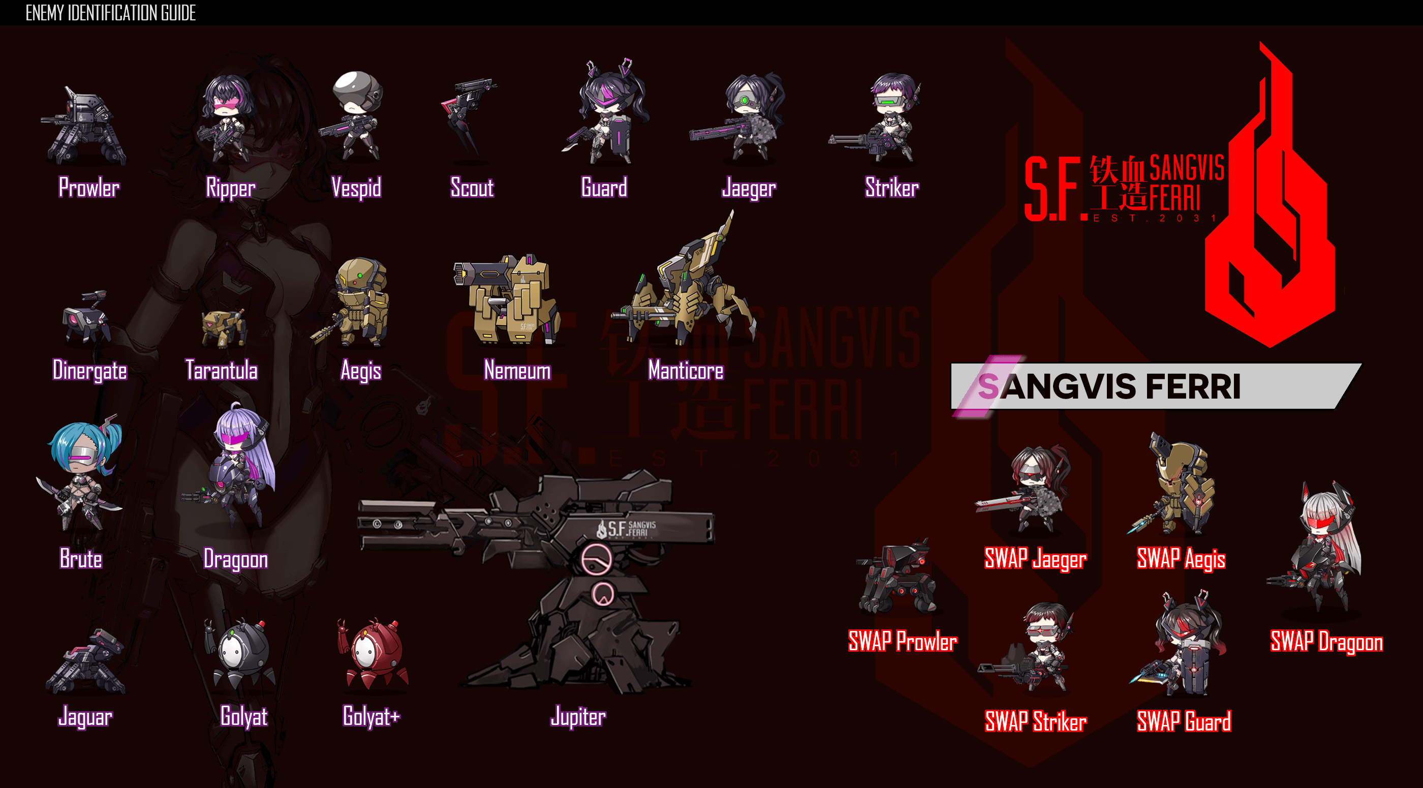Enemy Infographic (Sangvis Ferri), by Arcus from GFLCorner
