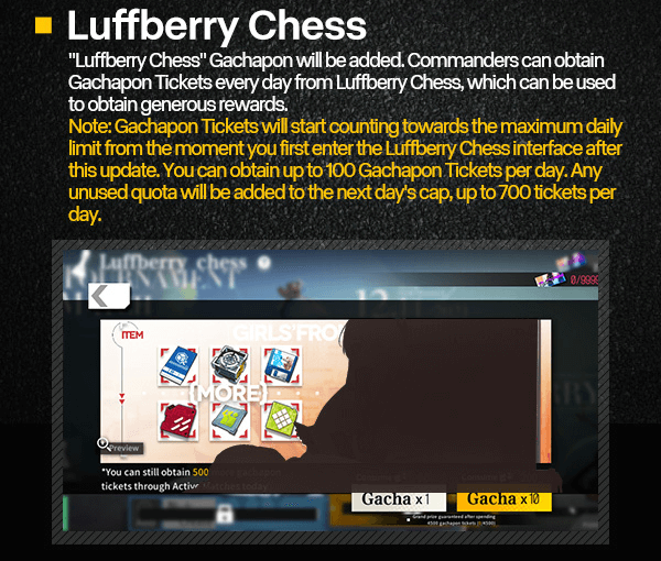 Luffberry Chess Gachapon