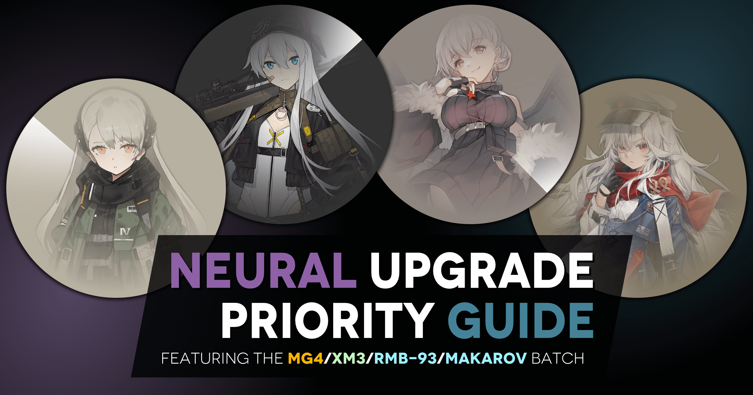 Neural Upgrade Priority Guide featuring the Poincaré Recurrence upgrades!