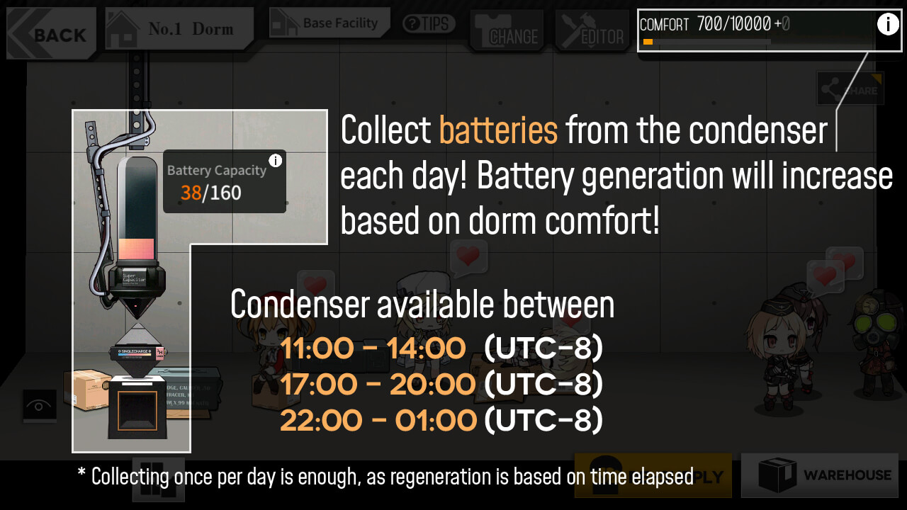 Infographic explaining battery gain from Battery Condenser in GFL