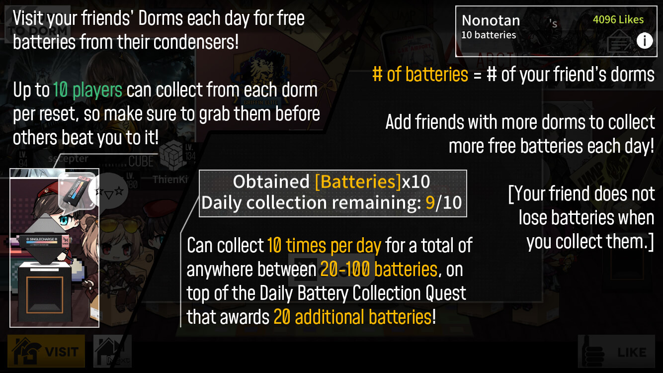 Infographic explaining battery gain from friend dorms in GFL