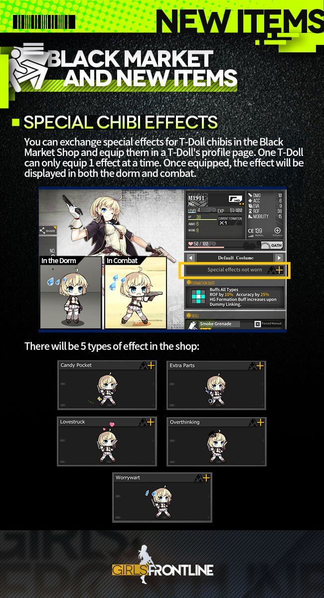 Official Chibi Effects Infographic