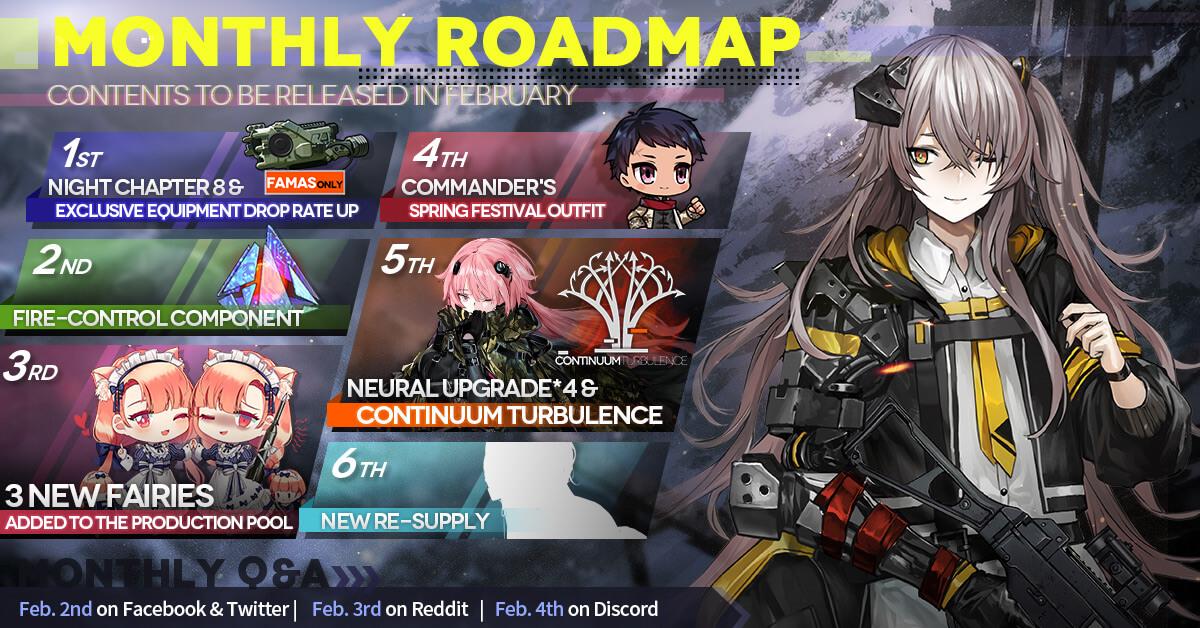Official Girls' Frontline February 2020 Monthly Roadmap, featuring Continuum Turbulence, new Neural Upgrades including NTW-20 Mod, new fairies, and more.
