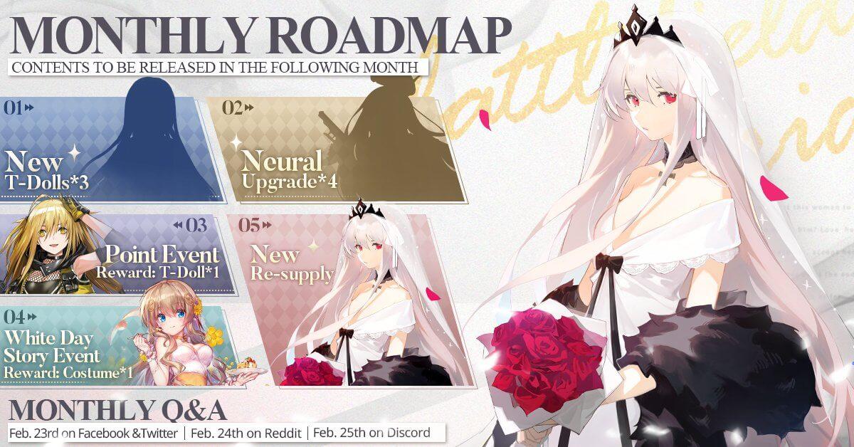 Official Girls' Frontline March 2021 Monthly Roadmap, featuring the new Neural Upgrade batch with Stechkin MOD, 3 new T-Dolls including AK-Alfa, a White Day rerun, a point event featuring the 5-star PM-9 SMG, and the new wedding costume gacha!