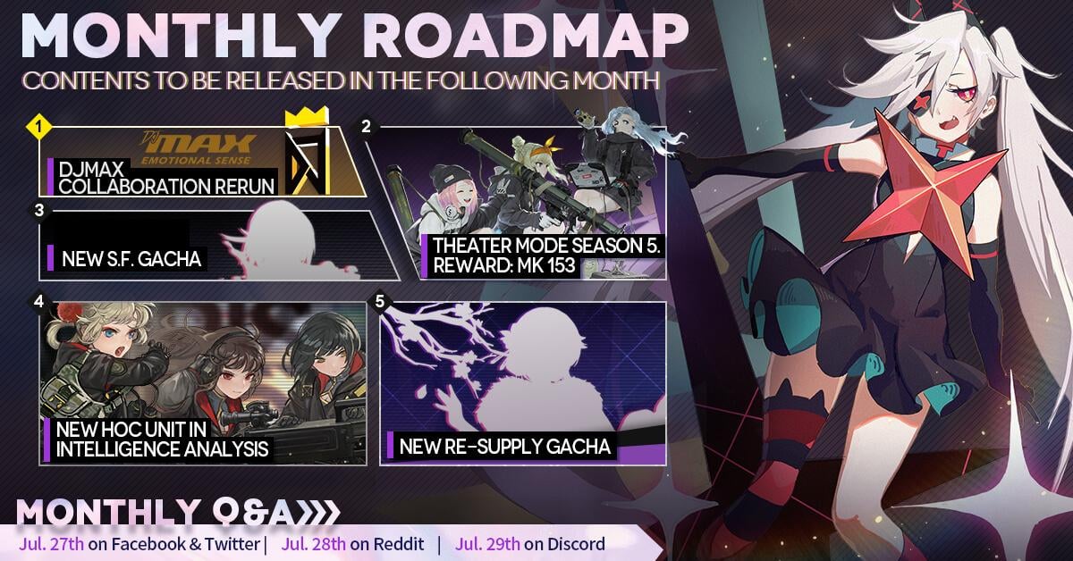 Official Girls' Frontline August 2021 Monthly Roadmap, featuring new Re-Supply Gacha, DJ MAX colab rerun, Theatre 5 and new SF Gacha