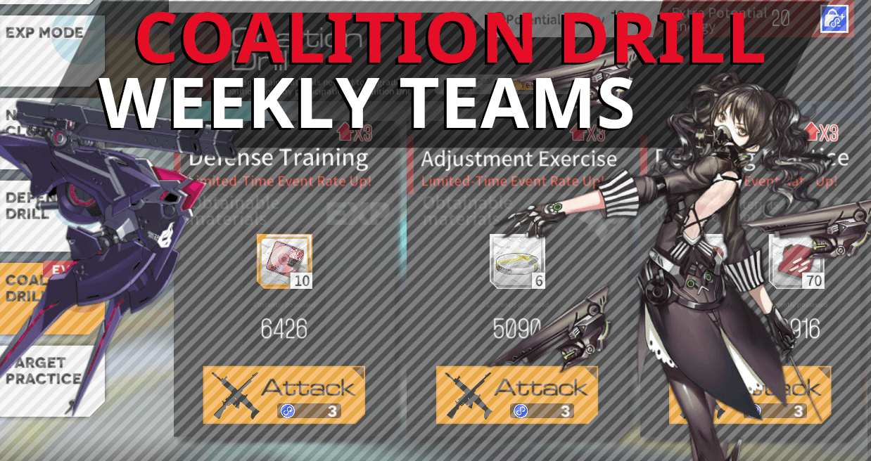 Coalition Drill Weekly Teams