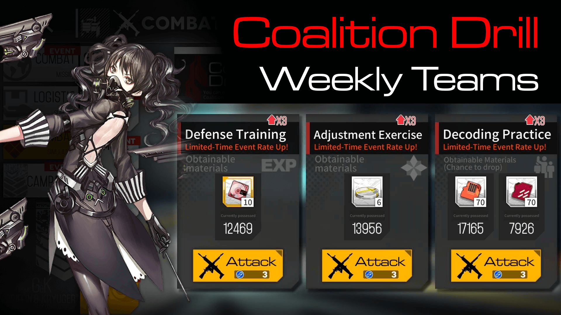 Coalition Drill Weekly Teams