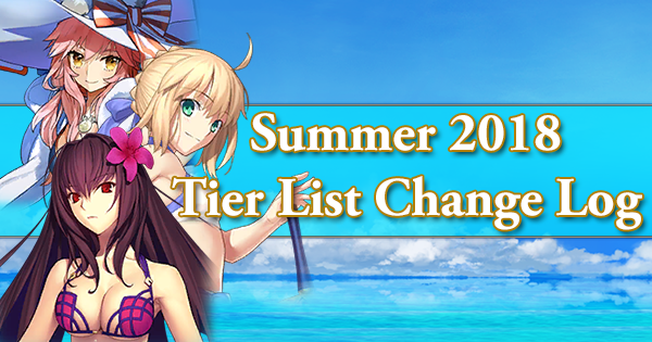 Summer 2018 - Tier List Change Log
