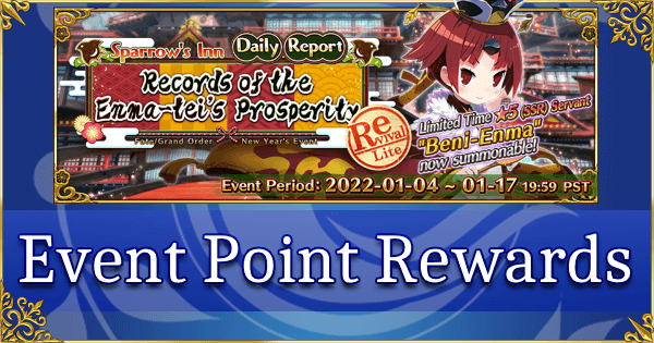 Revival: New Year 2021 - Tribute Point Rewards