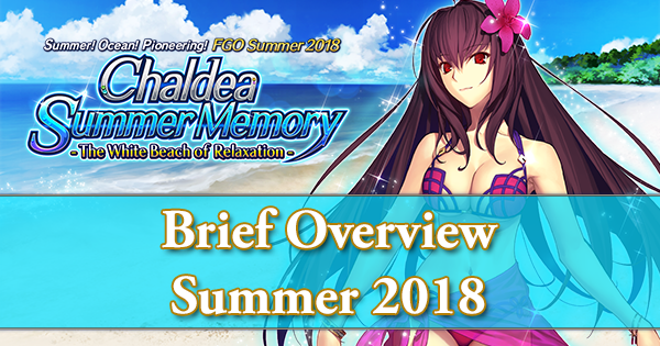 Brief Overview Summer 2018 (Part 1)