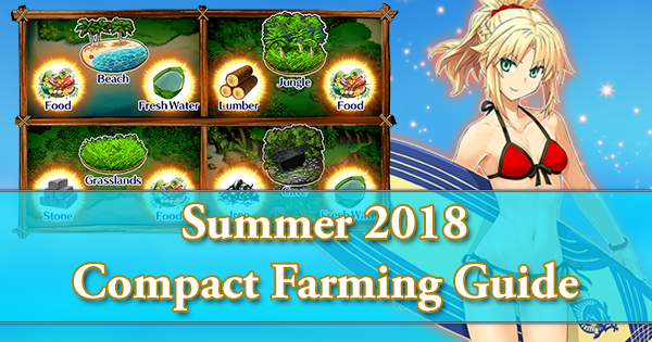 Summer 2018 Compact Farming Guide