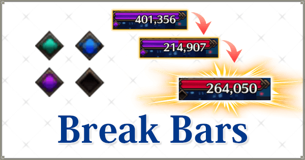 Break Bar Guide Banner