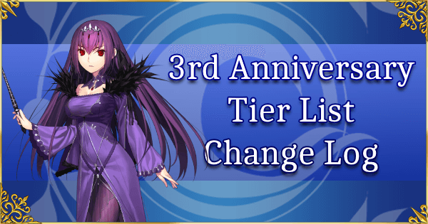 3rd Anniversary - Tier List Change Log