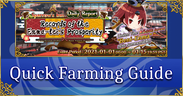 New Year 2021 - Quick Farming Guide