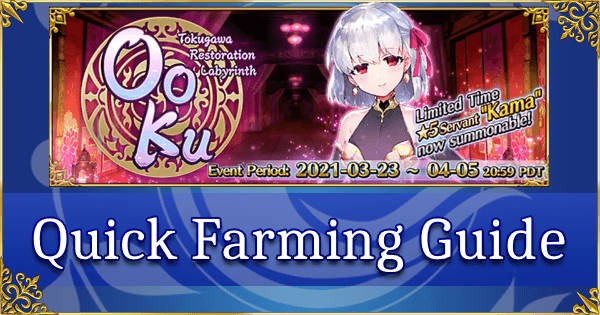 Tokugawa Restoration Labyrinth - Quick Farming Guide