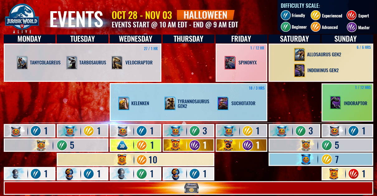 weekly events 10.28 - 11.03