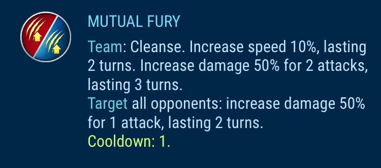 Mutual Fury Description