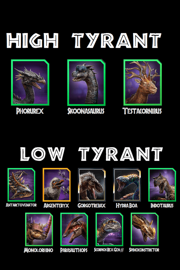 2.11 Tyrant