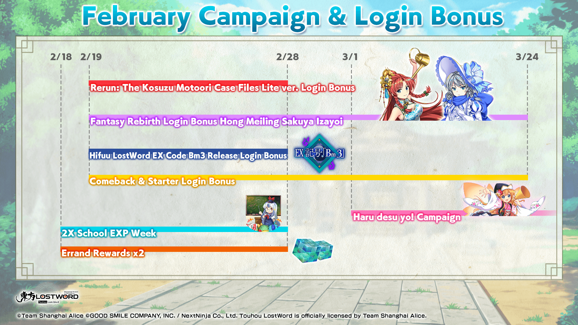 February Campaign and Login