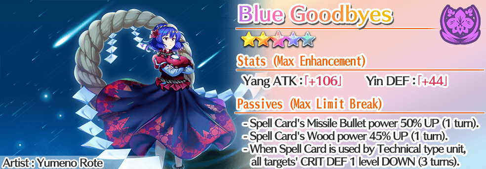  ★5 Story Card "Blue Goodbyes"