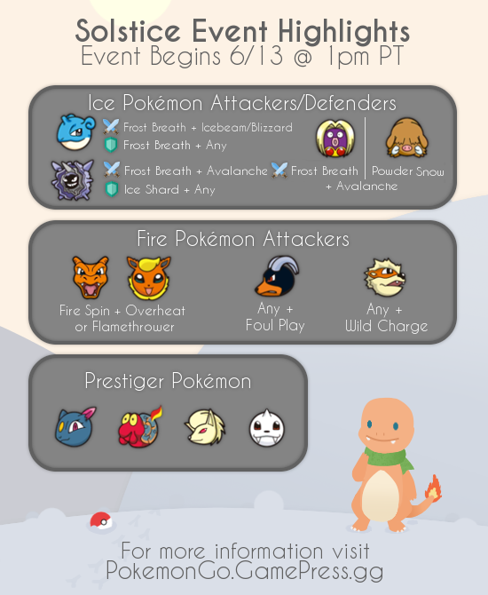 Pokemon GO Fire/Ice Solstice Event Guide