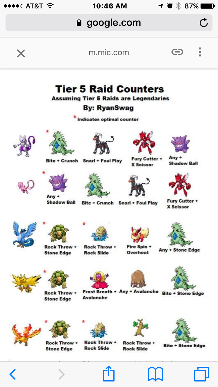 legendary raid pokemon
